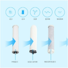 法兰尼/FLN 台上式净水器 自来水过滤器滤芯 FLN-T1 T3陶瓷滤芯