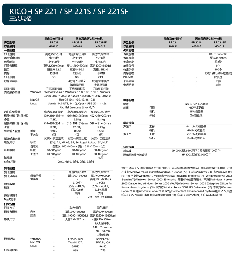 58cf743fN6f5cc622.jpg